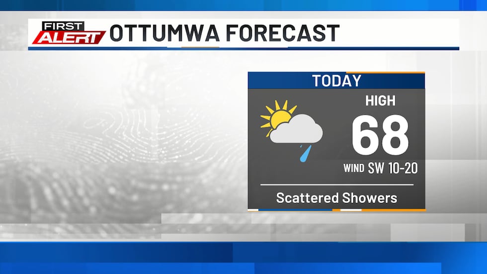 Get ready for warmer (and wetter) weather