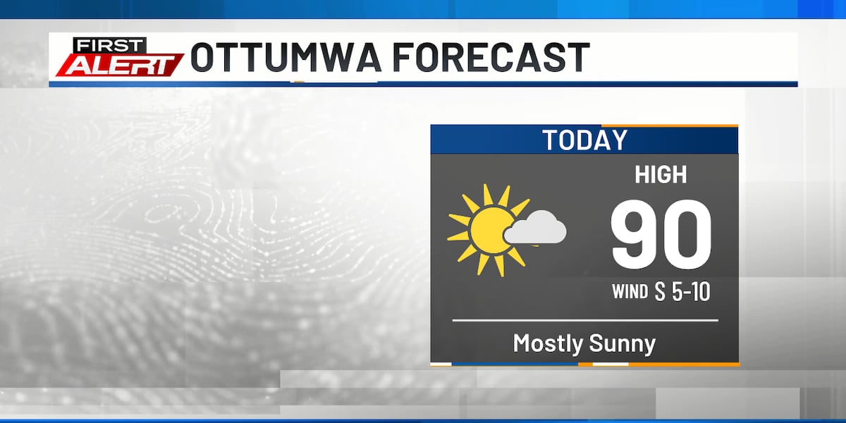 Sunny & steamy but stormy by tonight