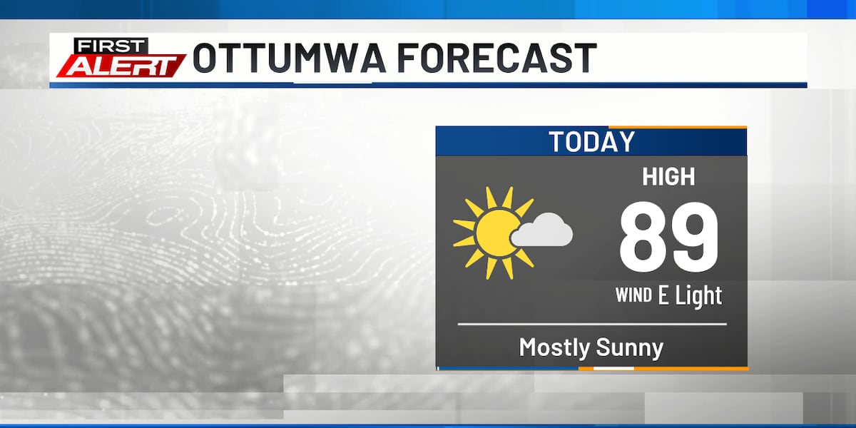 Mild again with storm chances building