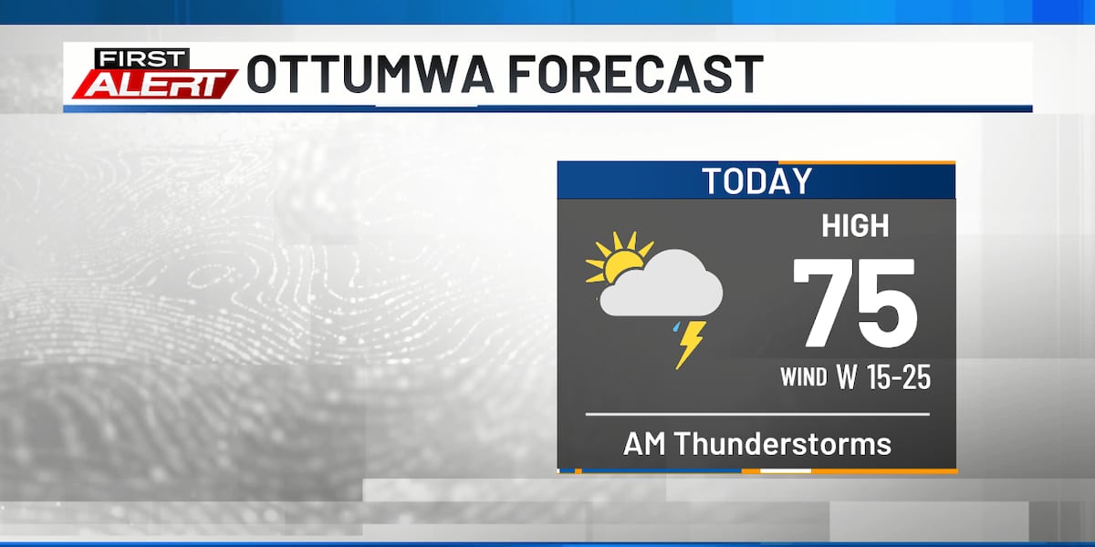 Early clouds & showers followed by clearing, but we're watching Wednesday