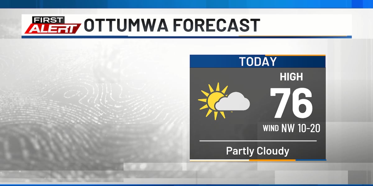 Partly sunny & calm