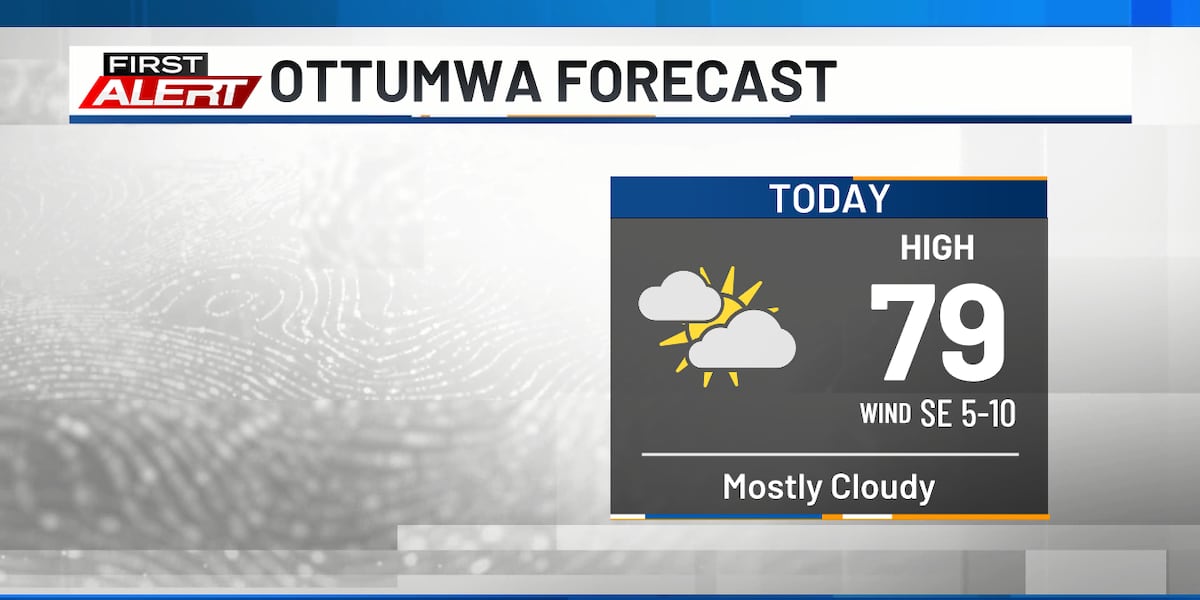 A mostly quiet weather week ahead