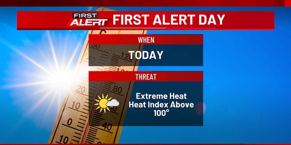Extreme Heat Continues