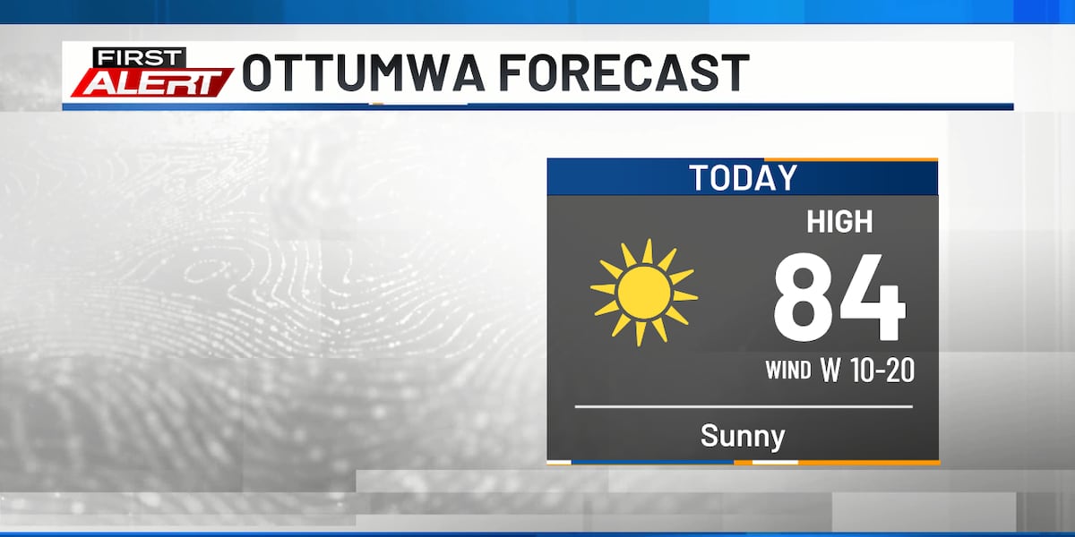 Pleasant weather today but a few storms possible tomorrow