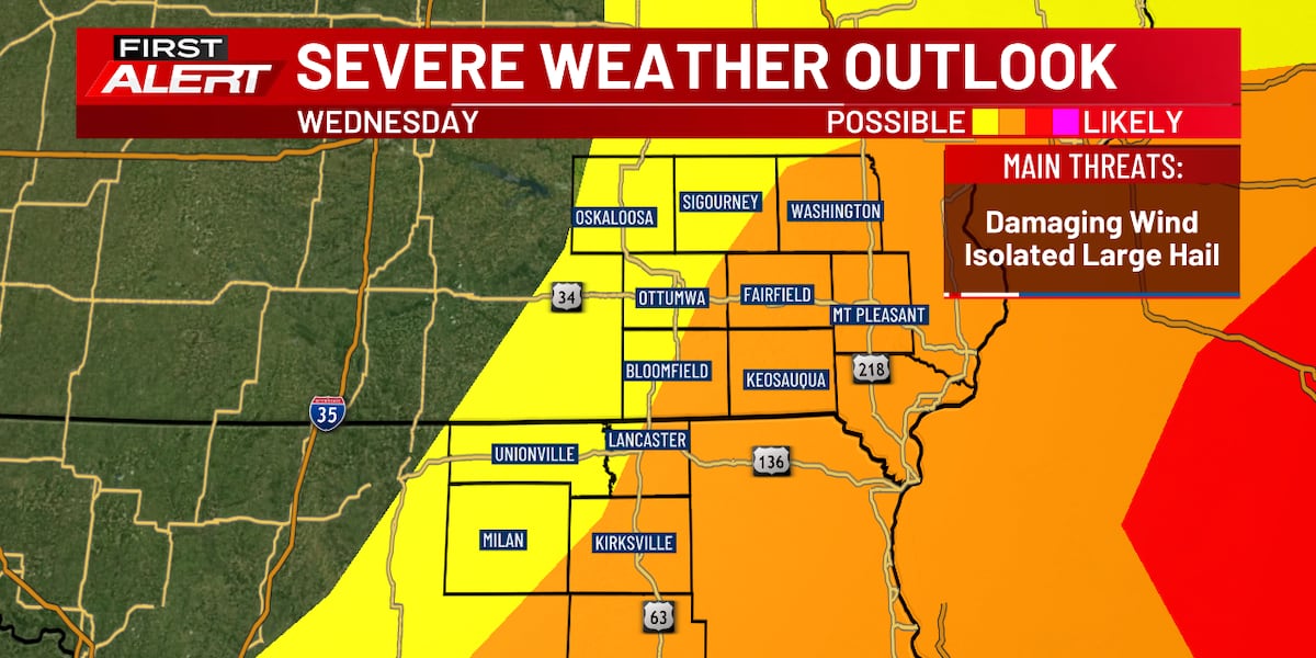 FIRST ALERT DAY: Strong to severe storms this morning