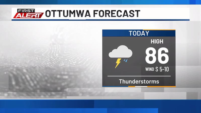 Ottumwa Forecast